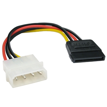   Molex - SATA