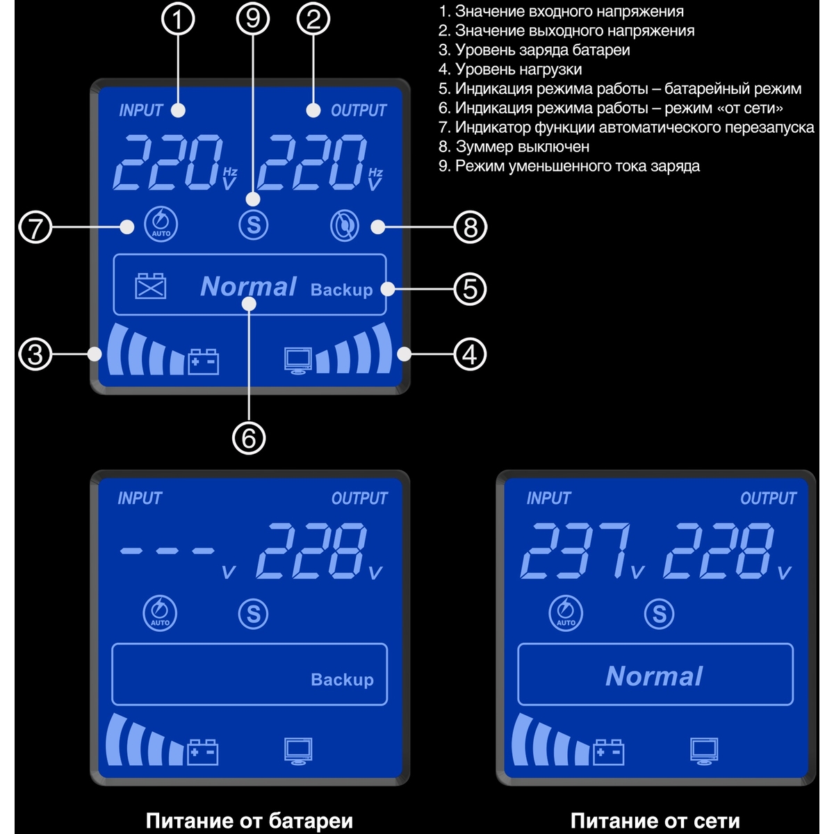  (, ,  ) ExeGate SineTower SZ-5000.LCD.AVR.2SH.1C13.T.RJ.USB
