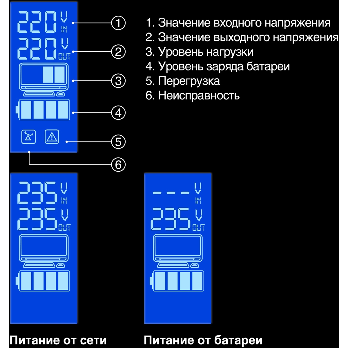  ExeGate Power Smart ULB-800.LCD.AVR.2SH.RJ.USB