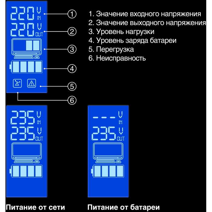  ExeGate Power Smart ULB-800.LCD.AVR.2SH.RJ.USB