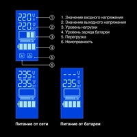  ExeGate Power Smart ULB-600.LCD.AVR.4C13.RJ.USB